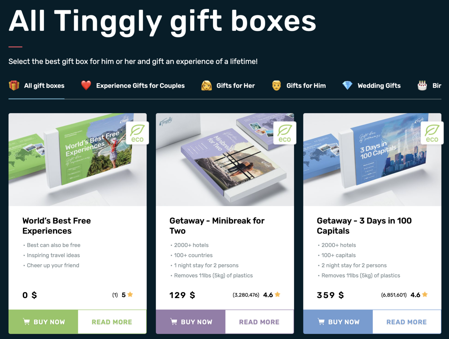 Tinggly Gift Boxes