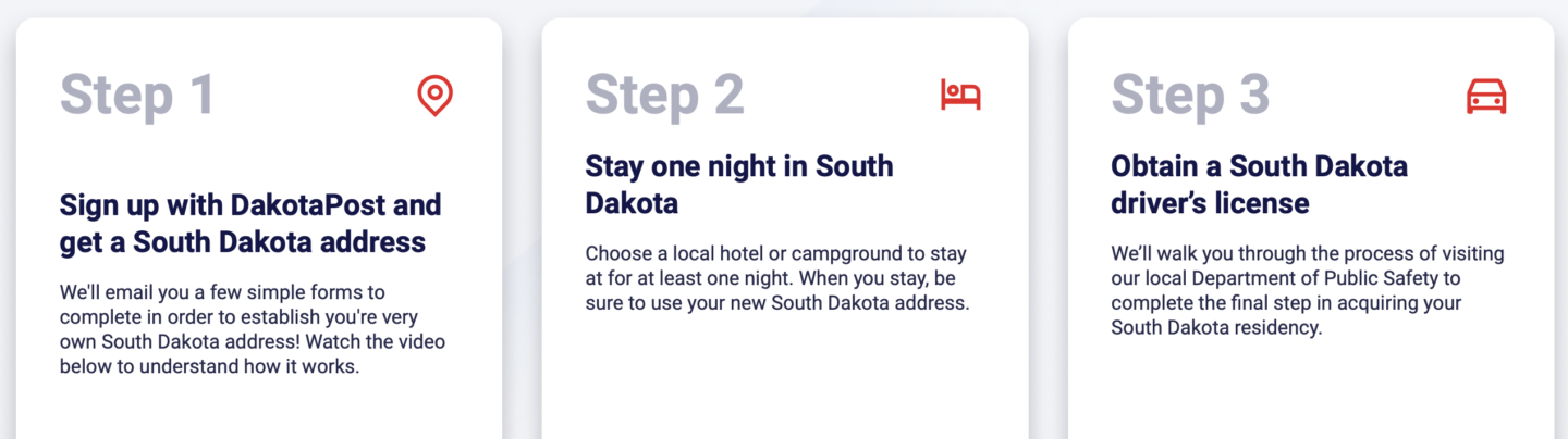 3-step process for becoming a South Dakota resident